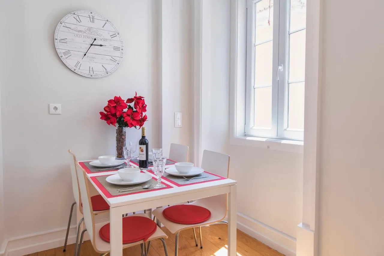 Cozy Flat In The Heart Of Alfama Apartment Lisbon