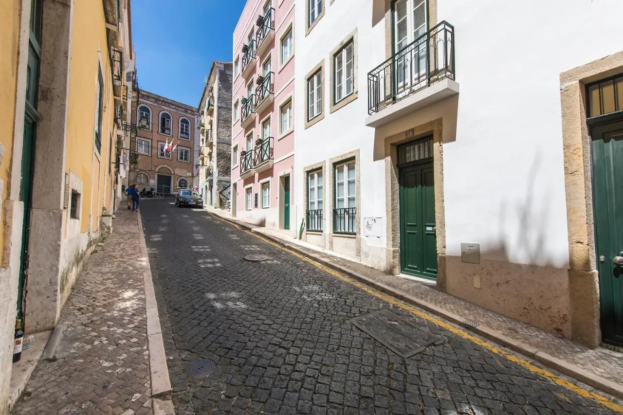 Cozy Flat In The Heart Of Alfama Lägenhet Lisboa